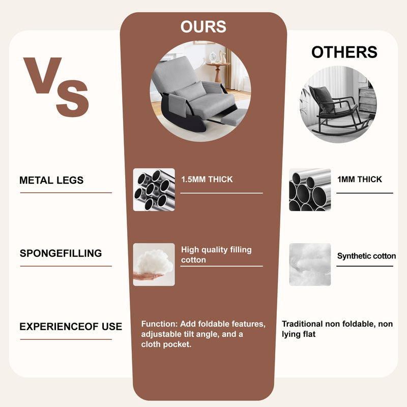 FelixKing Rocking Chair Nursery,Low-Seat Glider Chair